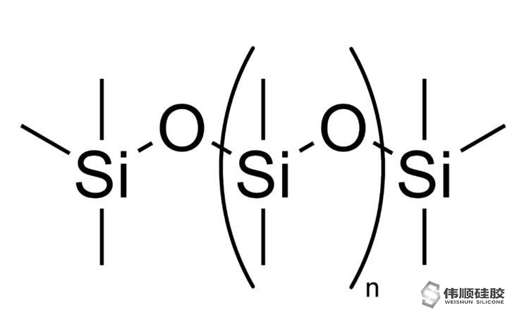 矽膠是什麽