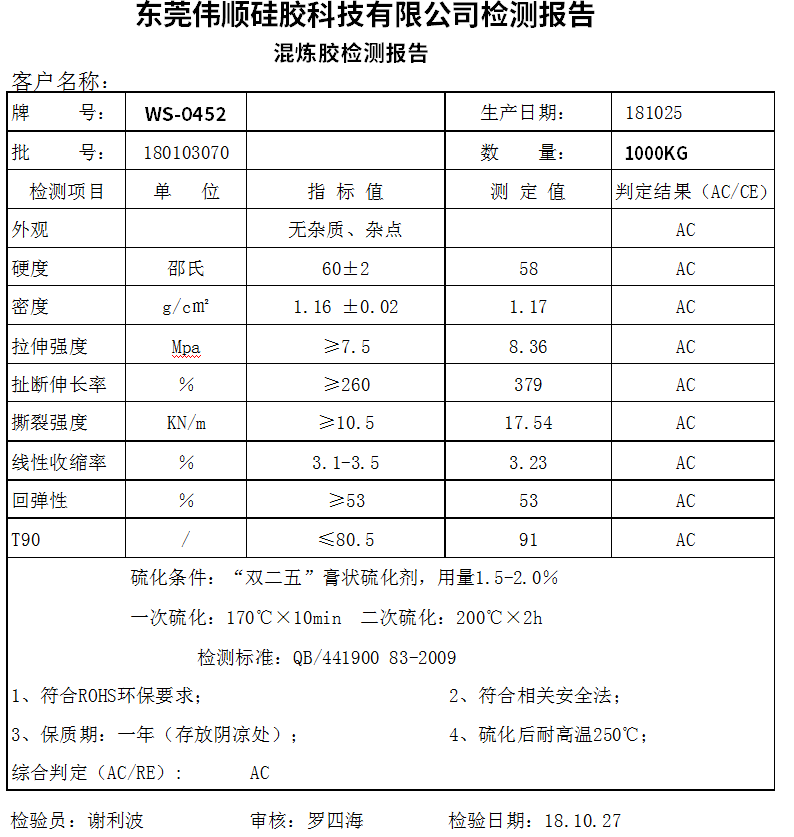 成人午夜小电影檢驗報告