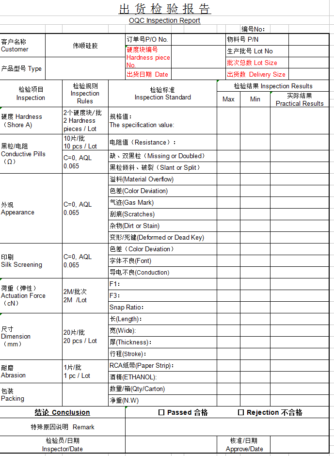 矽膠製品質量檢測報告