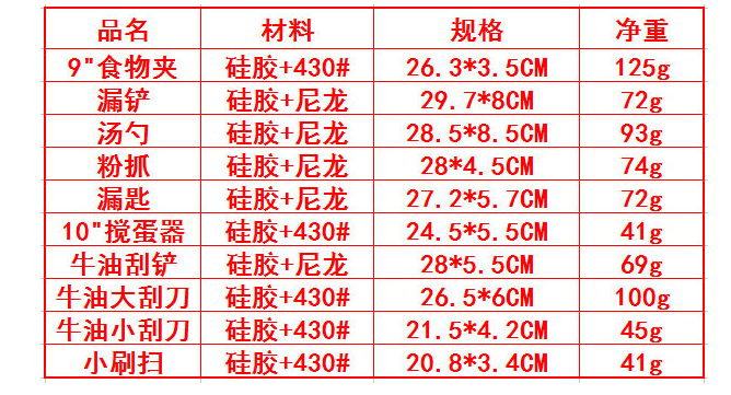 矽膠廚具套裝定製廠家